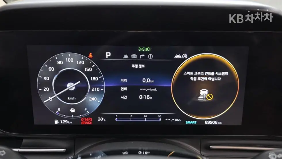 Kia Carnival 4th generationD2.2 9-seater Signature - 7