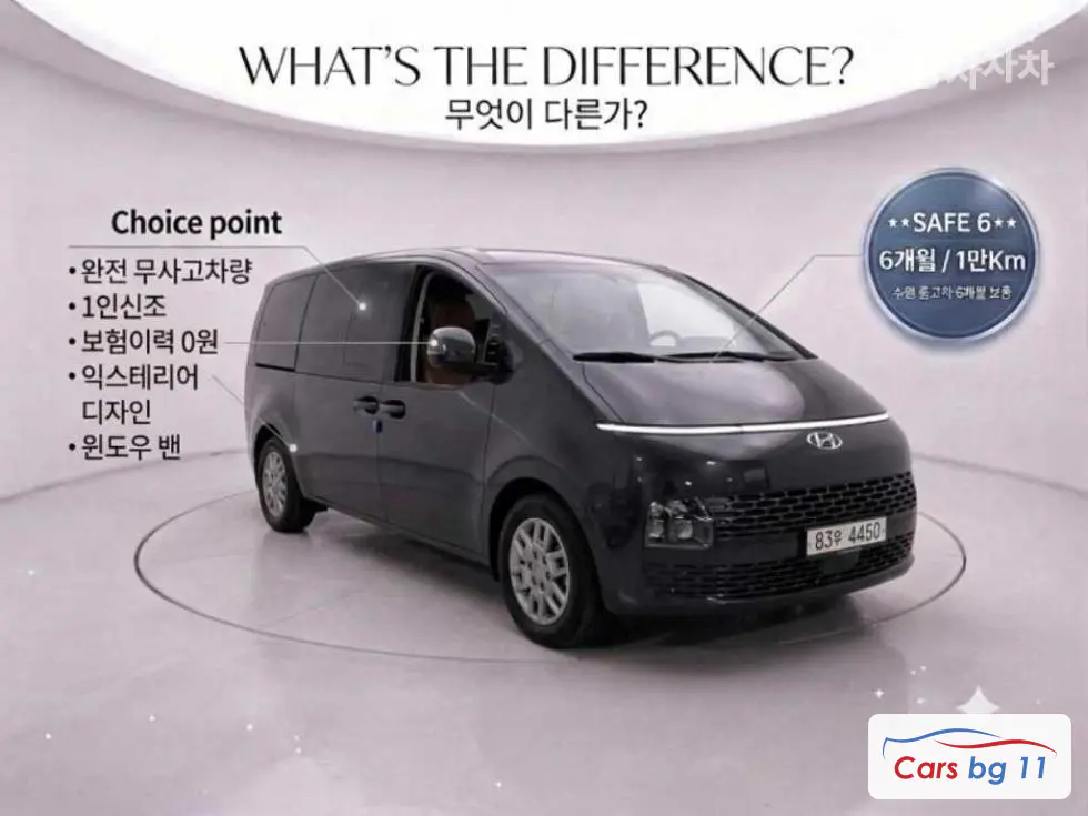 Хюндай Staria Cargo3.5 LPG Cargo 5 Modern